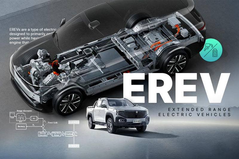 EREV / REEV (Extended-Range Electric Vehicle) Là Gì? 7 EREV / REEV (Extended-Range Electric Vehicle) là gì?
